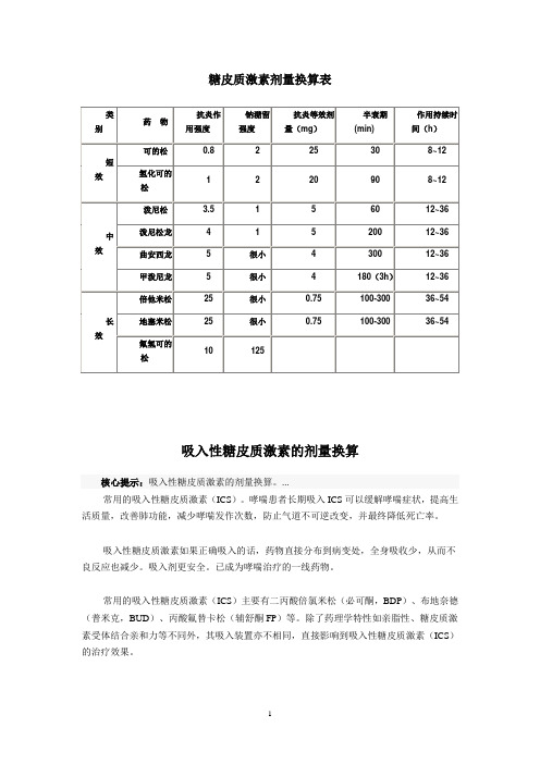 糖皮质激素剂量换算