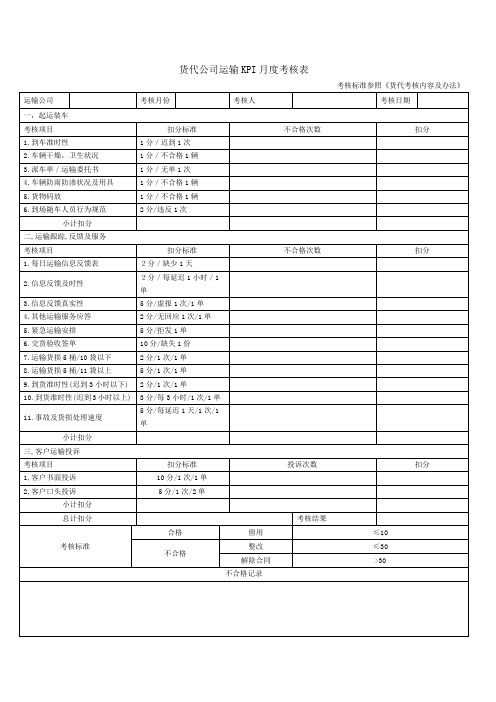 货代月度考核表
