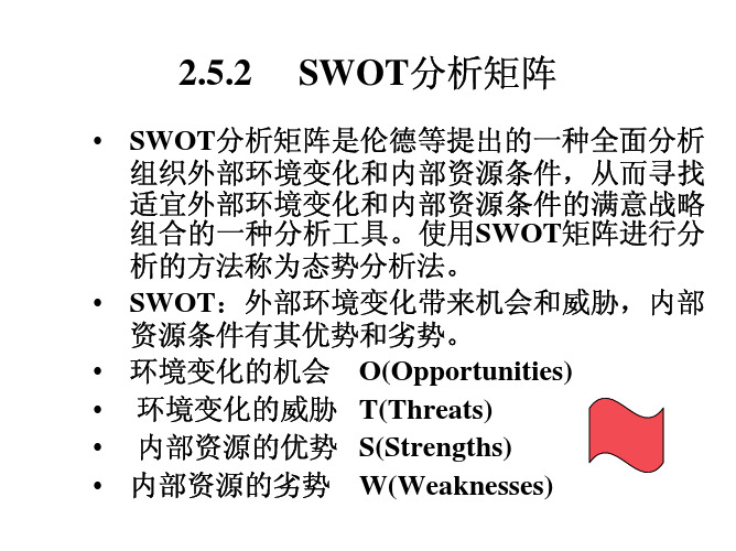 SWOT分析矩阵