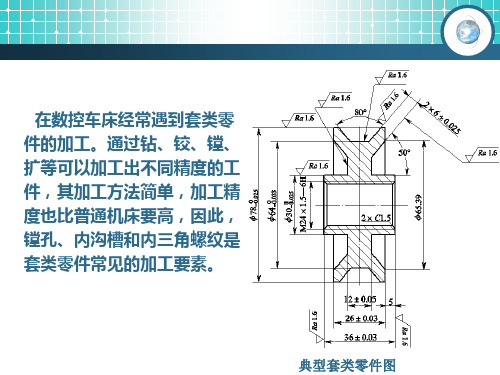 第七章内轮廓加工ppt课件