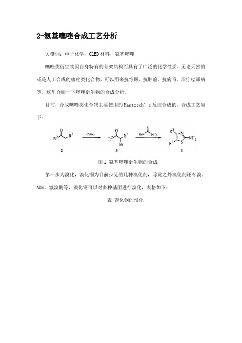 2-氨基噻唑合成工艺分析