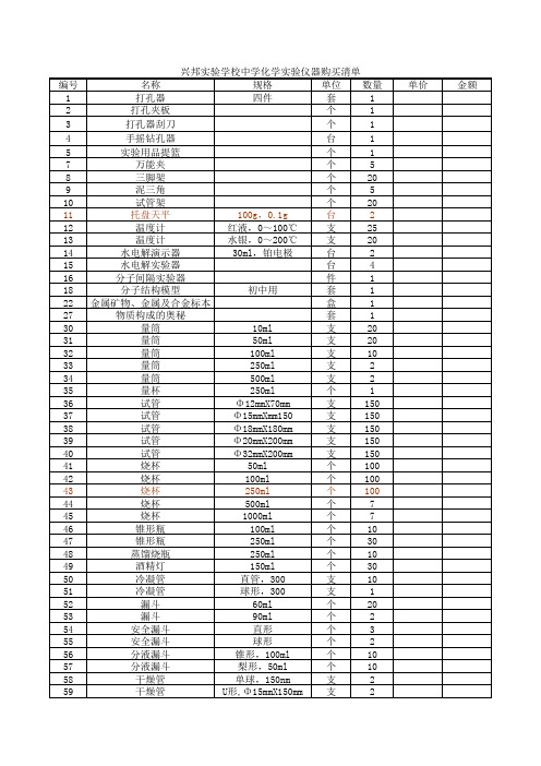 化学实验仪器购买清单