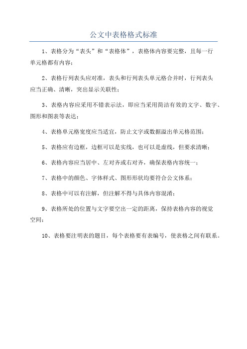 公文中表格格式标准