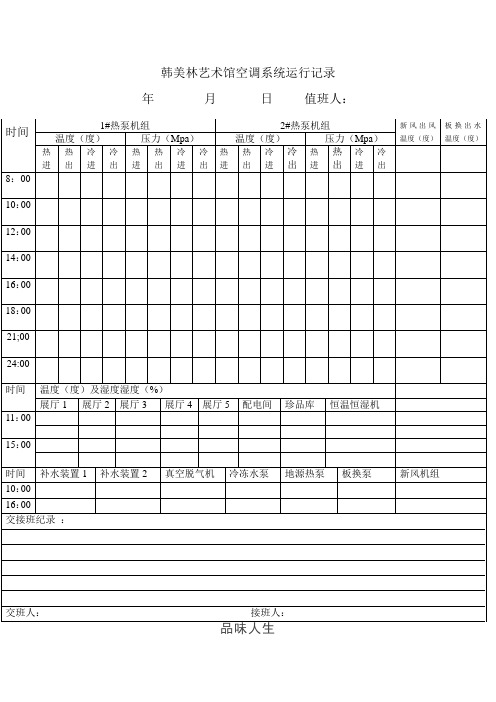 韩美林艺术馆空调系统运行记录.doc