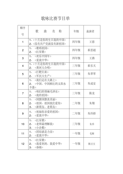 歌咏比赛节目单