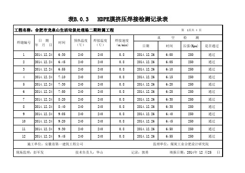 HDPE膜挤压焊接检测记录(真空)1