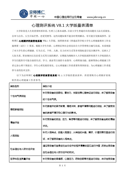 心理测评系统V8.1大学版量表清单