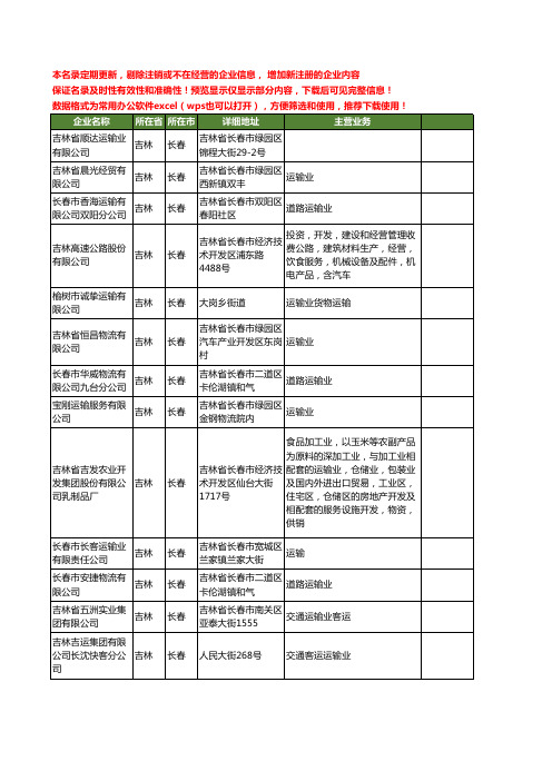 新版吉林省长春运输业工商企业公司商家名录名单联系方式大全30家