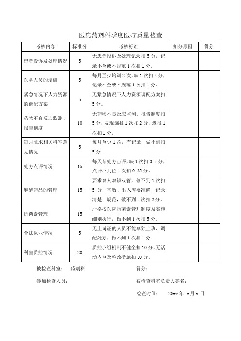 医院药剂科季度医疗质量检查