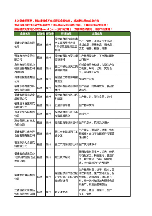 新版福建省泉州生产饮料工商企业公司商家名录名单联系方式大全36家