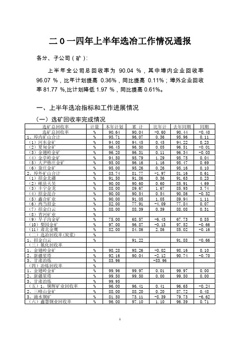 选冶专业会通报