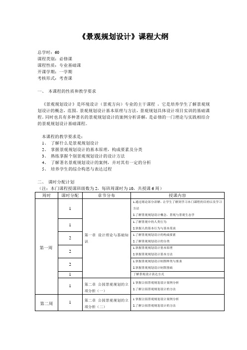 景观规划设计教学大纲