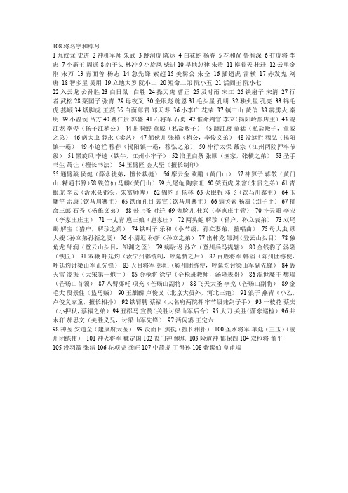 108将名字和绰号