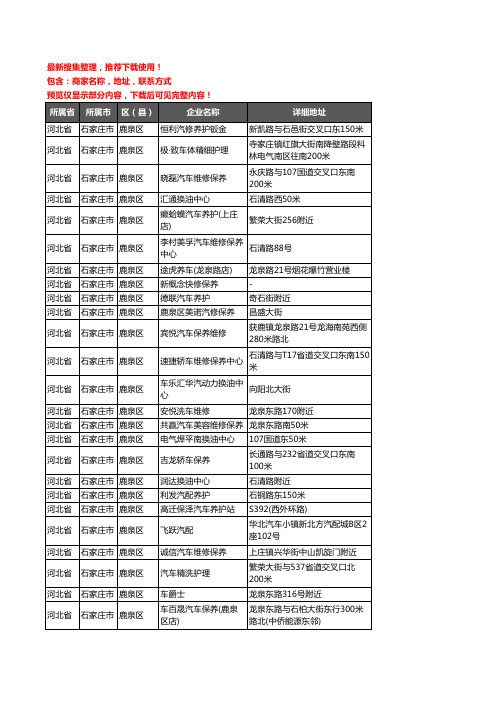 新版河北省石家庄市鹿泉区汽车保养企业公司商家户名录单联系方式地址大全50家