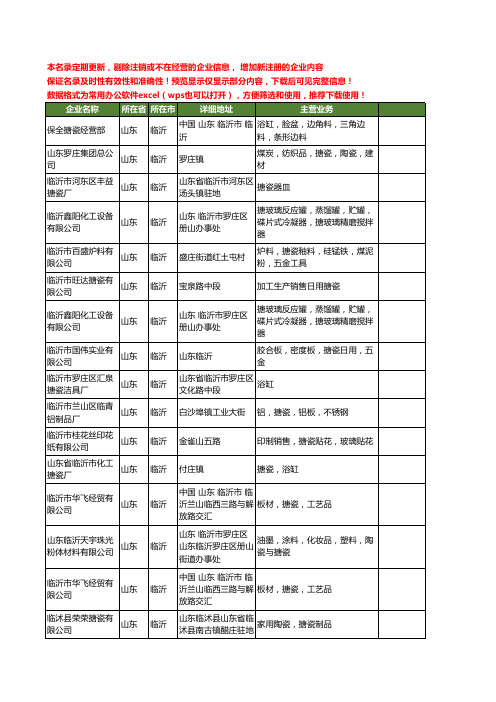 新版山东省临沂搪瓷工商企业公司商家名录名单联系方式大全143家