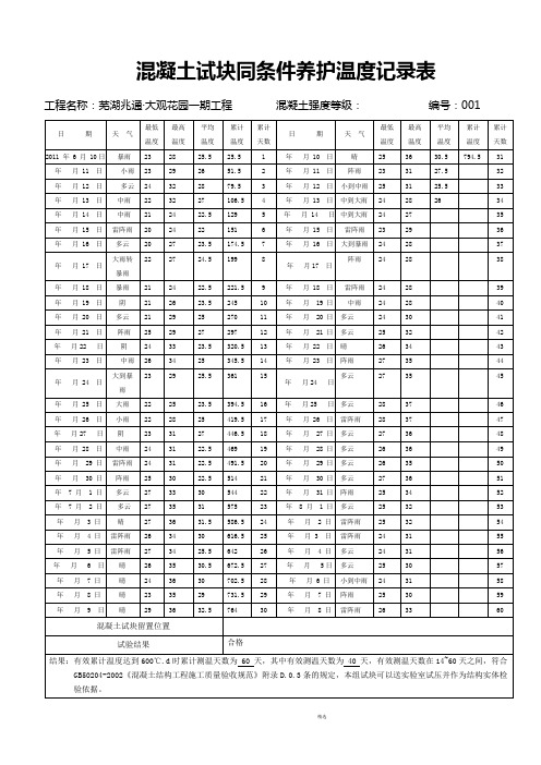 混凝土试块同条件养护温度记录表