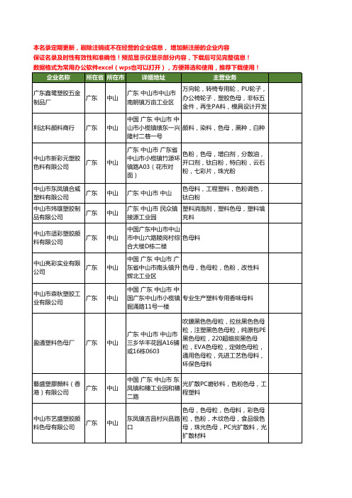 新版广东省中山母料工商企业公司商家名录名单联系方式大全43家