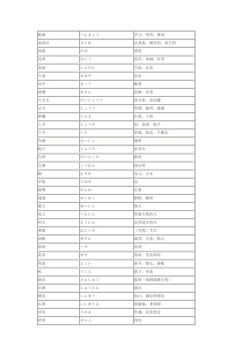 日语中与中文意思不同的汉字词