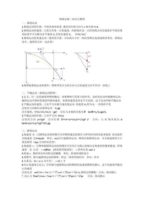 物理必修二知识点整理完整版