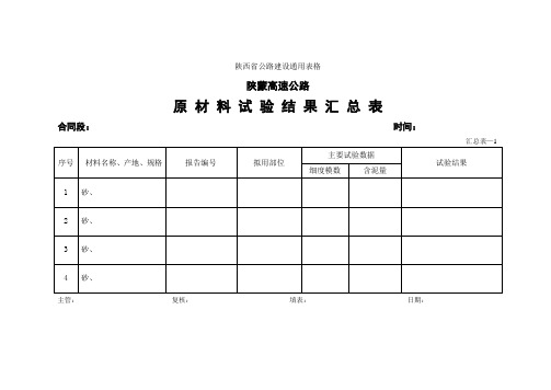 原材料试验结果汇总表