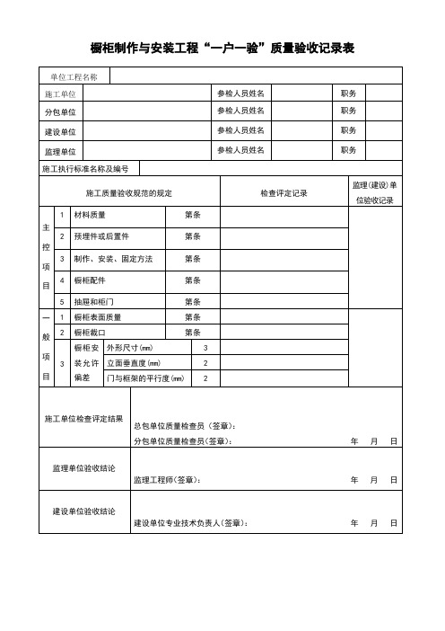 橱柜制作与安装工程质量验收记录表