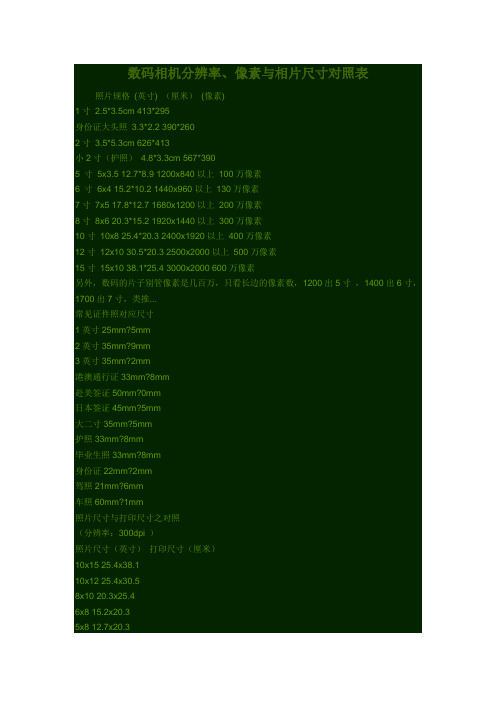 数码相机分辨率、像素与相片尺寸对照表