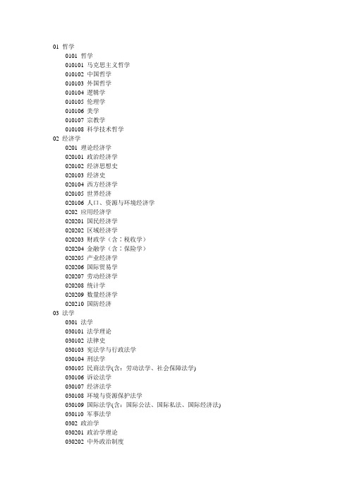 学科分类