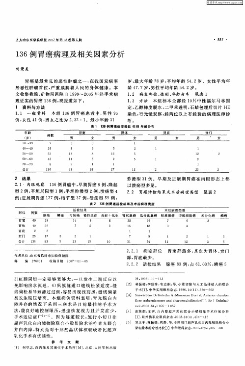 136例胃癌病理及相关因素分析