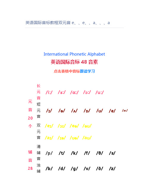 英语国际音标教程双元音e、、e、、a、、、a