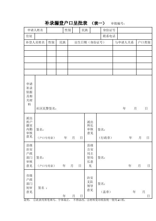 补录漏登户口呈批表.1