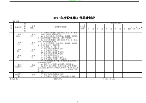 年度设备维护保养计划表