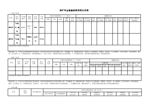 矿井日报表