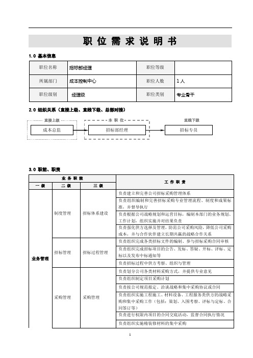 职位说明书(招标部经理)