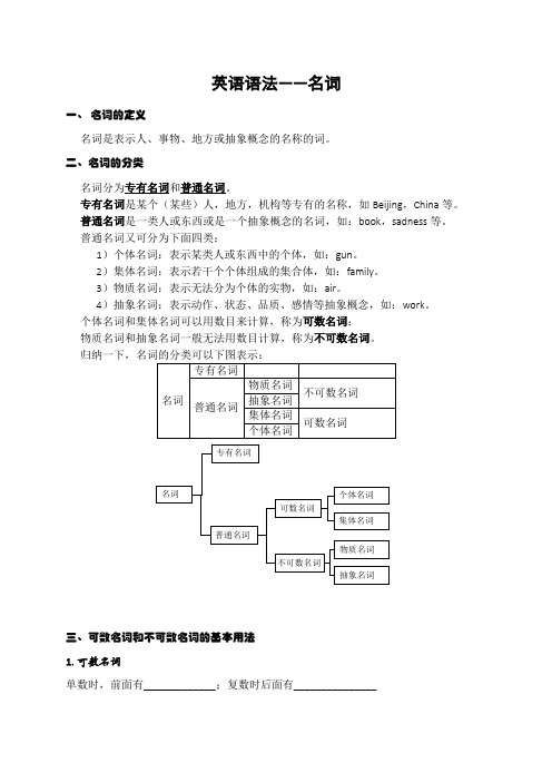 1 英语语法名词用法名词练习题及答案