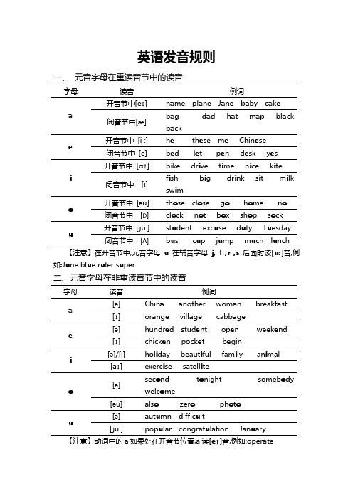 (完整版)英语发音规则(详细)