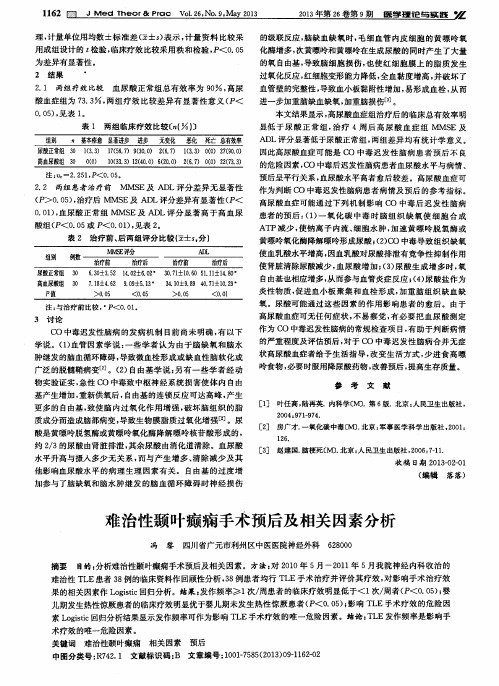 难治性颞叶癫痫手术预后及相关因素分析