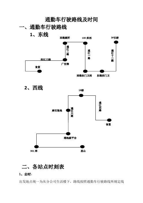 通勤车行驶路线及时间 (1)