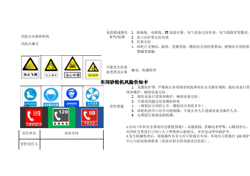 车间砂轮机风险告知卡