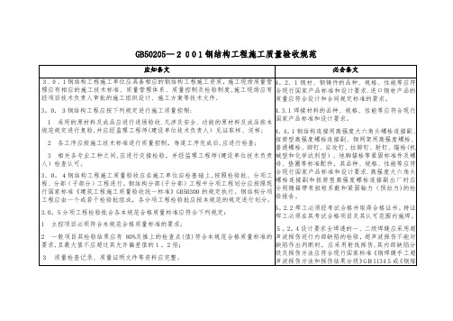 钢结构工程施工质量验收规范