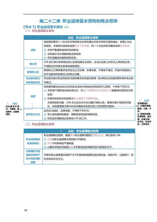 2021年CPA审计第二十二章必背内容