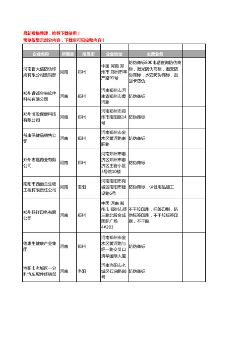 新版河南省防伪商标工商企业公司商家名录名单联系方式大全86家