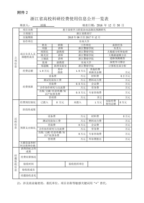 浙江省高校科研经费使用信息公开一览表-浙江警察学院