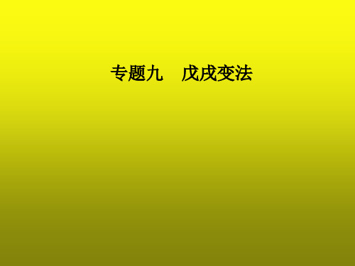 高三历史选修1知识点整合复习课件：戊戌变法