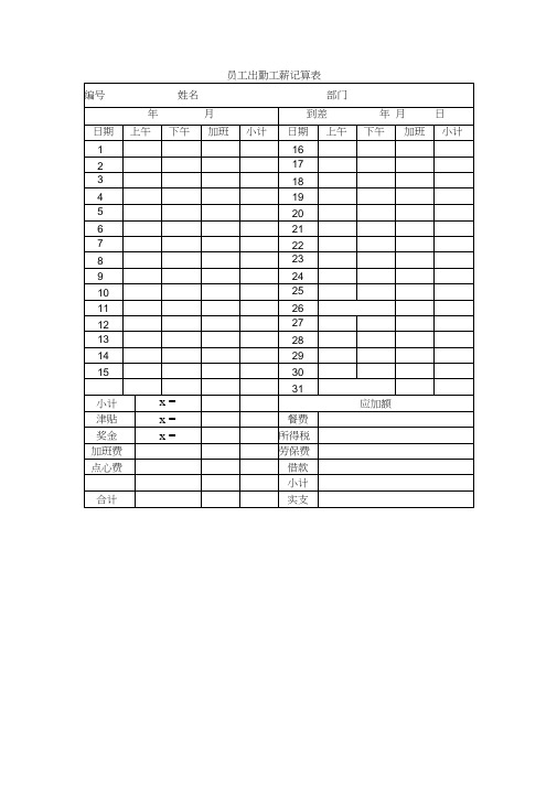 人力资源管理师最新资料-员工出勤工薪记算表