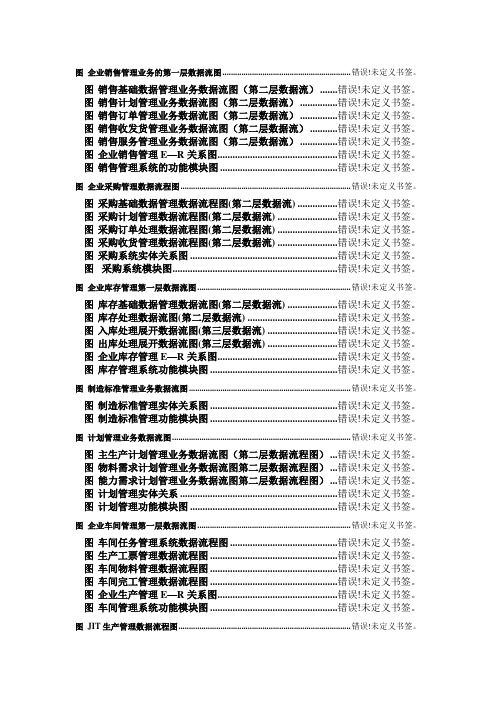 ERP设计篇图表