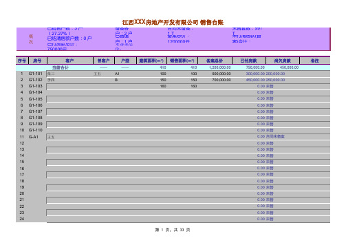 房地产公司销售台账