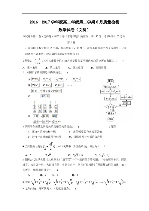 河北省秦皇岛市卢龙县中学高二6月月考数学(文)试题