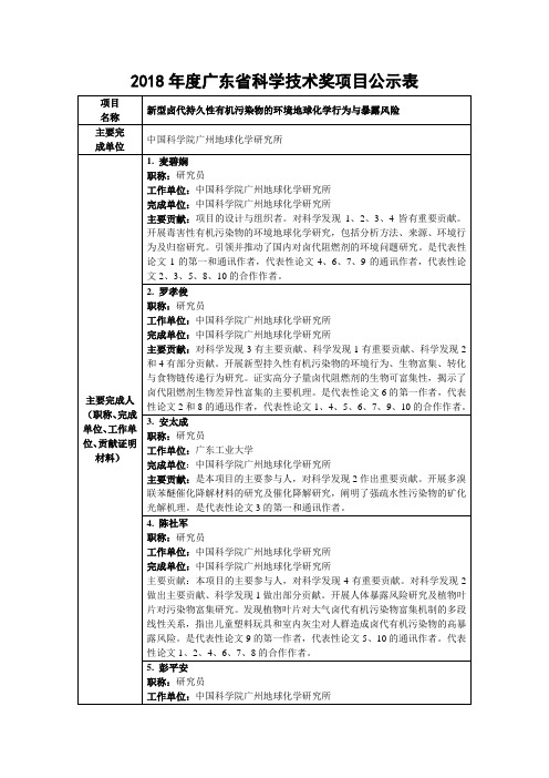 新型卤代持久性有机污染物的环境地球化学行为与暴露风险