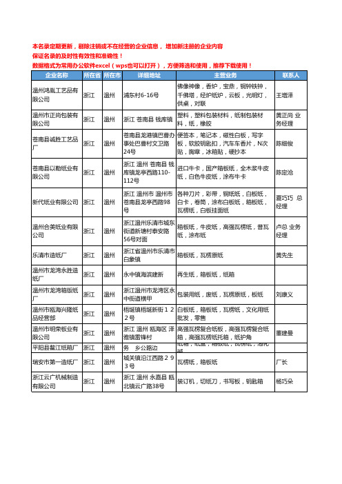 2020新版浙江省温州箱板纸工商企业公司名录名单黄页大全14家