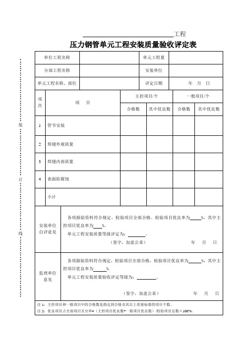 钢管安装单元工程安装质量验收评定表